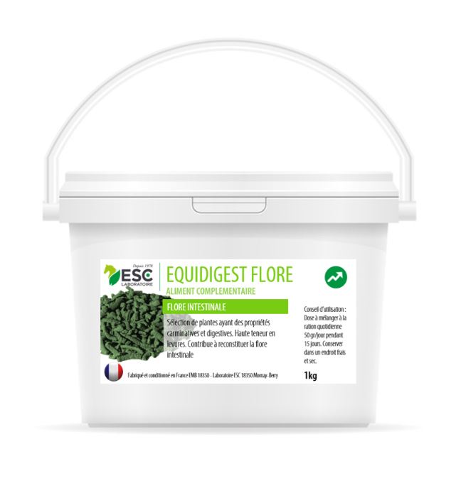 Equidigest Flore Transit - ESC LABORATOIRE