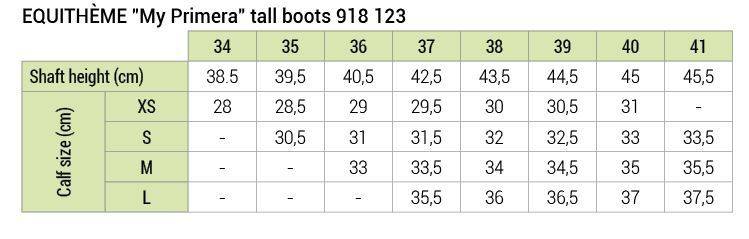 Bottes d&